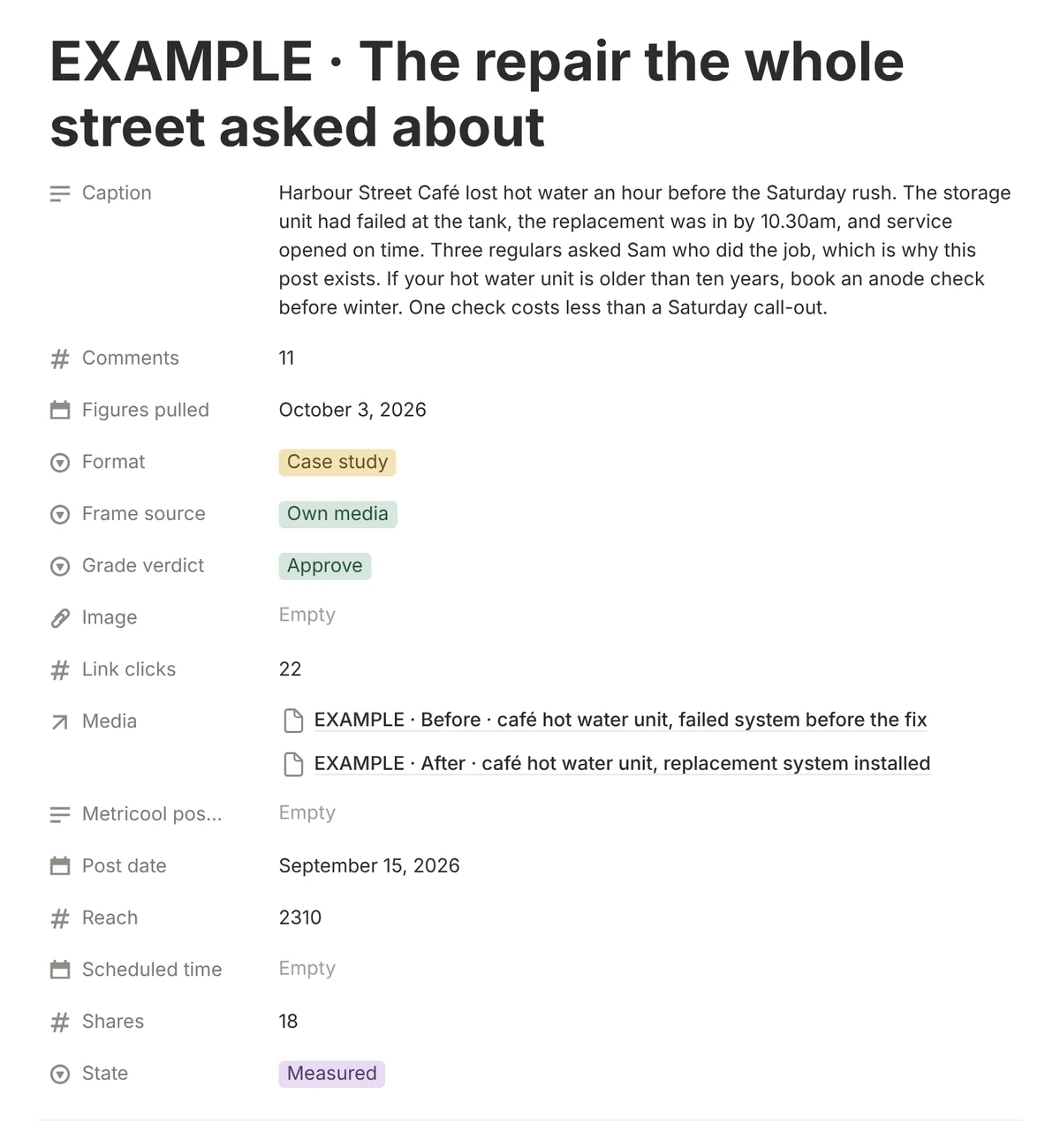 From The Local Business Toolkit: one Post Log entry, a case study post with the finished caption and its results